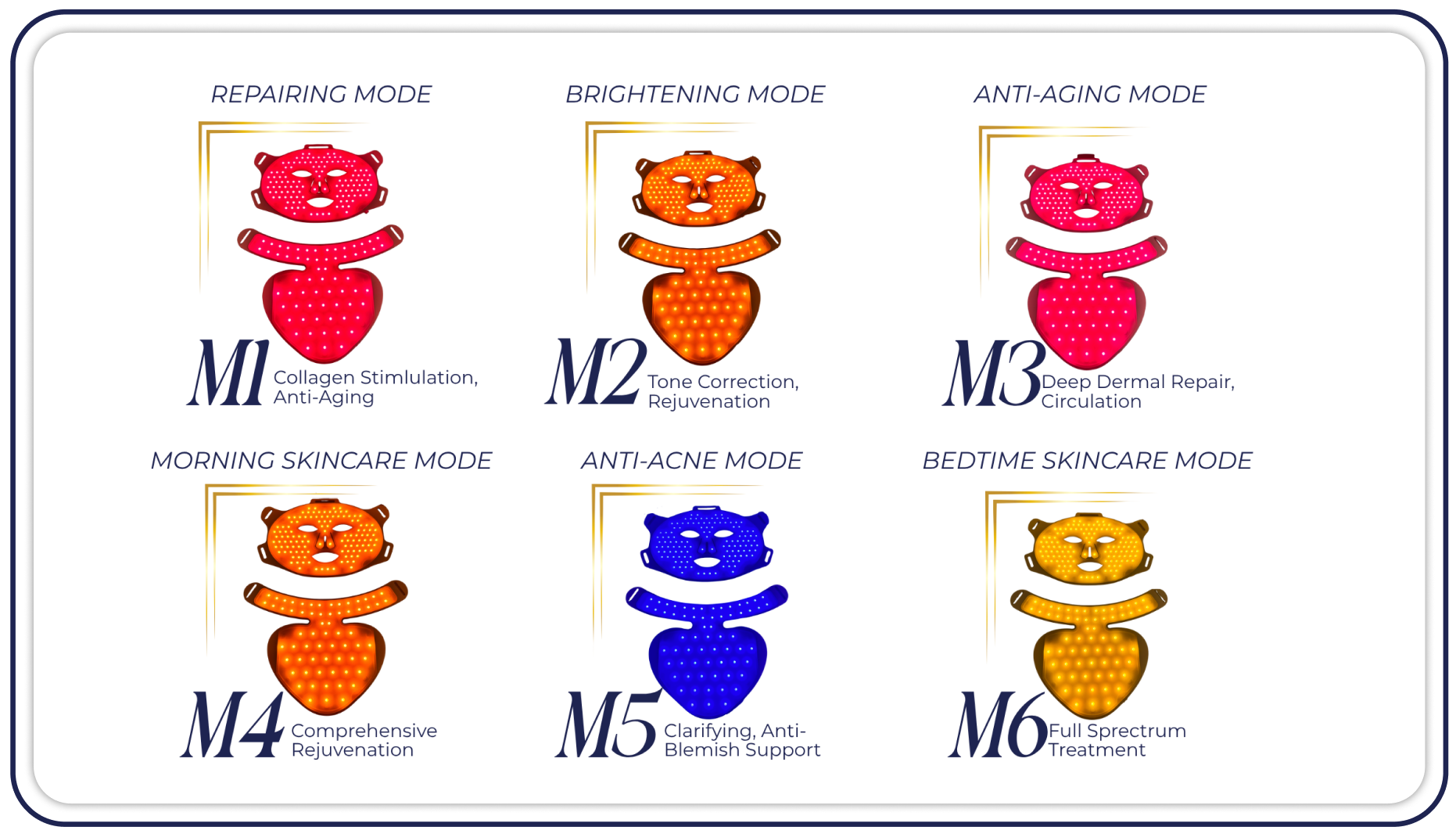 PolyLuronic™ Jelly Masks by Luminous Skin Lab|ilumilux