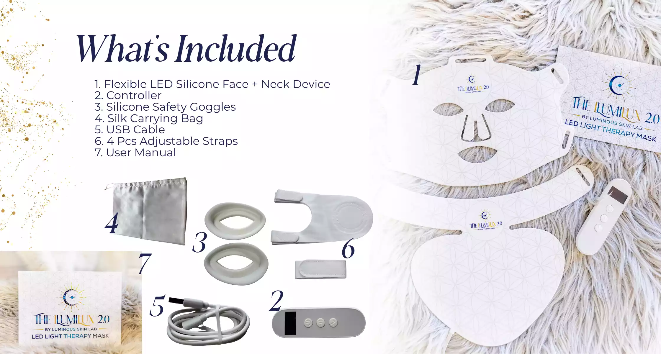 PolyLuronic™ Jelly Masks by Luminous Skin Lab|ilumilux